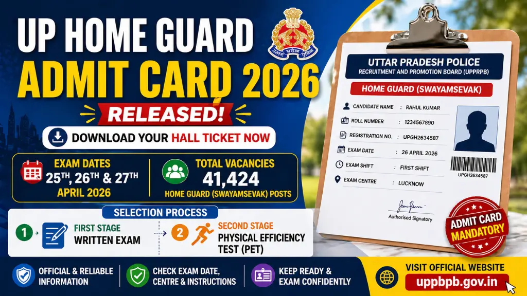UP Home Guard Admit Card 2026